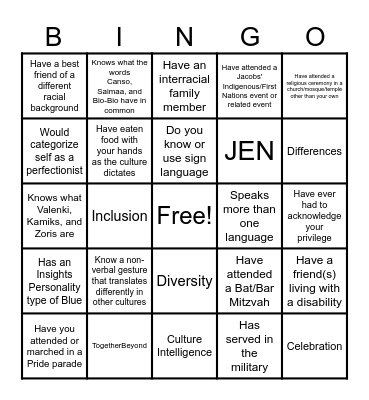 Cultural Intelligence Bingo Card
