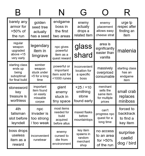 elden ring randomizer bingor Bingo Card