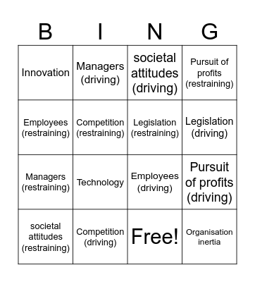 Forces of Change Bingo Card