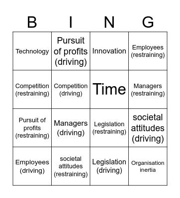 Forces of Change Bingo Card