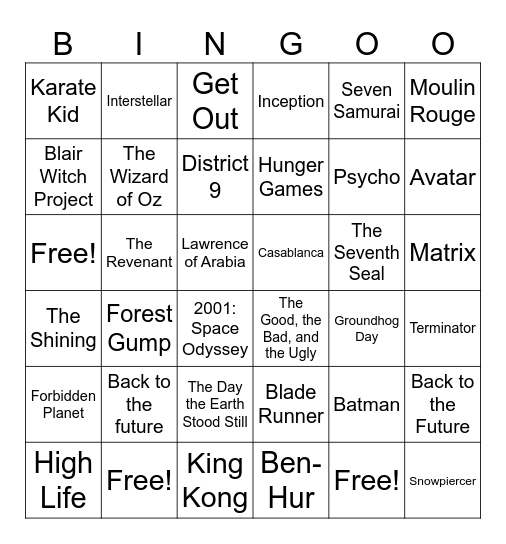 Scott Bader Bingo Card