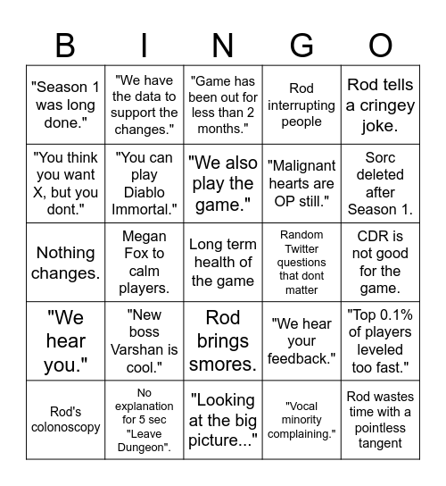 Fireside Chat 21.07. Bingo Card