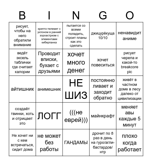 НОРМИС Bingo Card