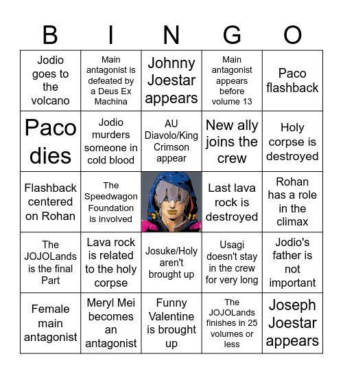 The JOJOLands Bingo Card