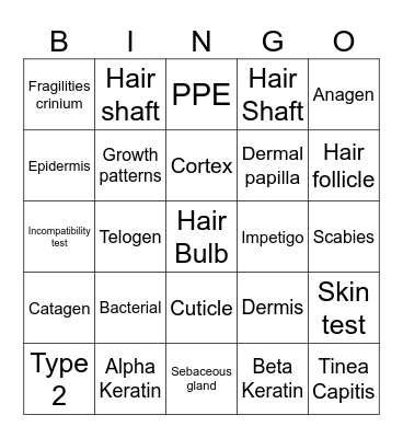 Consultation Bingo Card