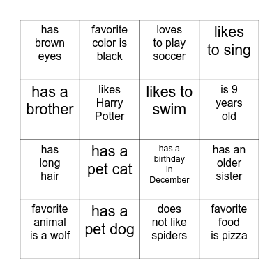 Who Am I? Bingo Card