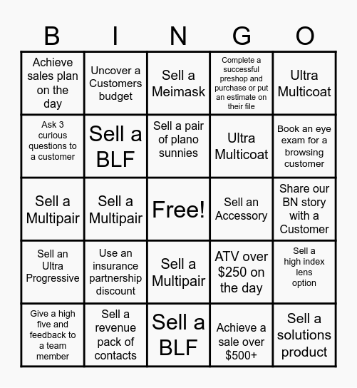 Central Region Bingo Card