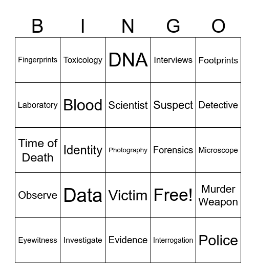 Forensics Bingo Card