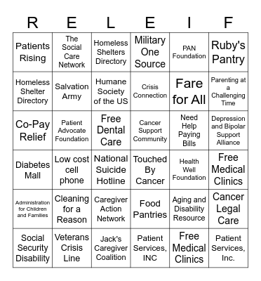 National Resources Bingo Card