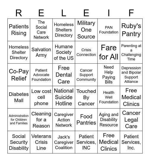 National Resources Bingo Card