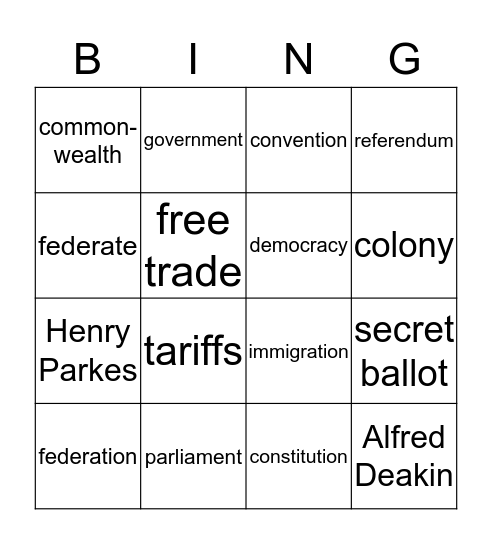 Australian Federation Bingo Card