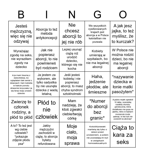 Argumenty pro-aborcjonistów starterpack Bingo Card