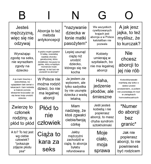 Argumenty pro-aborcjonistów starterpack Bingo Card