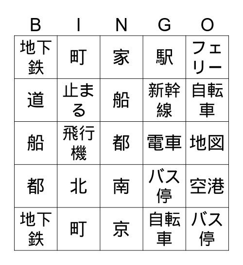 町のビンゴ漢字1: City Kanji 1 Bingo Card