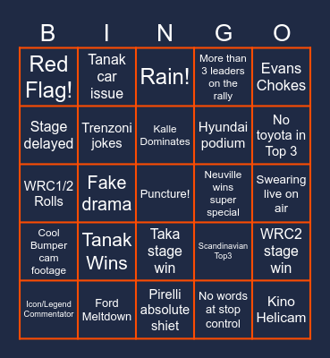 2023 Rally Estonia Bingo Card