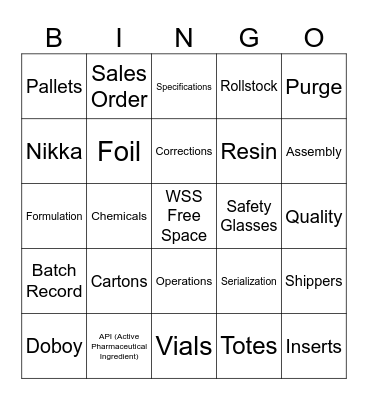 Woodstock Sterile Solutions Bingo Card