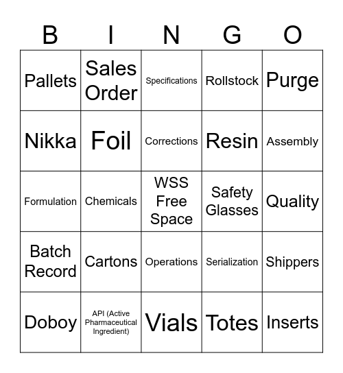 Woodstock Sterile Solutions Bingo Card