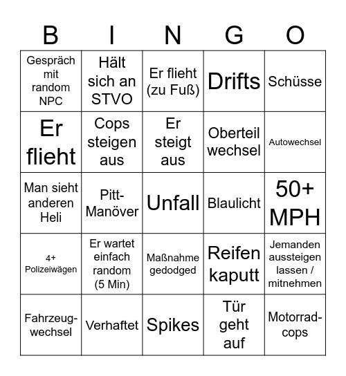 Verfolgungsjagd Bingo Card