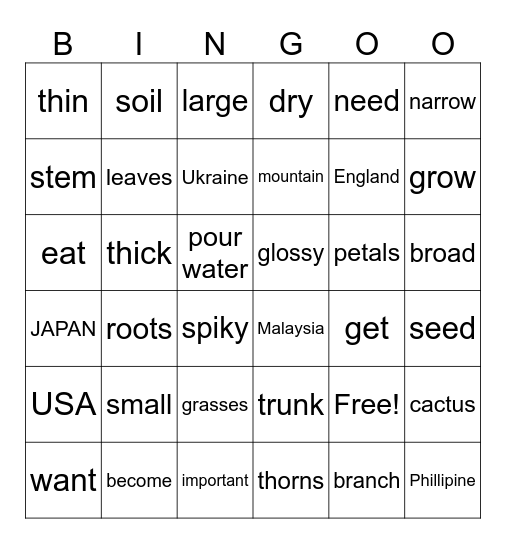 Plants Bingo July#1 2023 Bingo Card