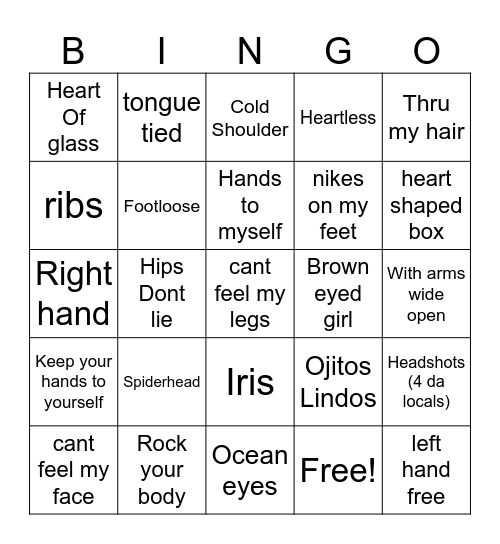 body parts? Bingo Card