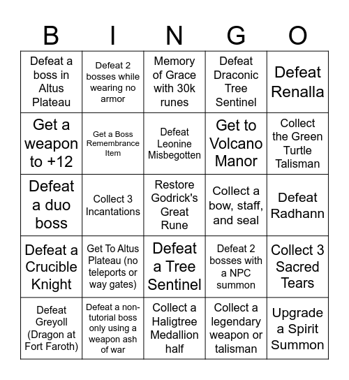 Elden Ring Bingo! Card #3 Bingo Card