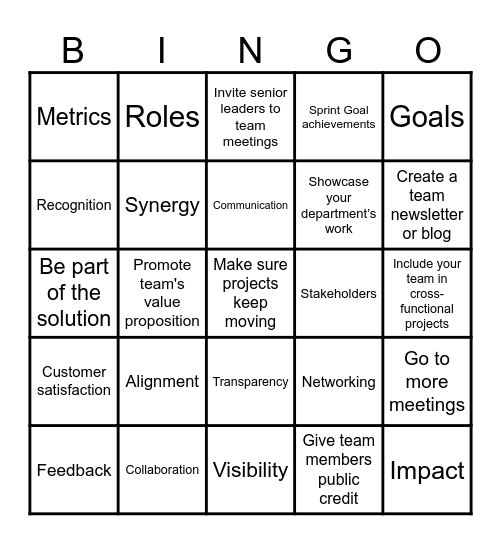 Coaching Ring: How to Make Team Visible Bingo Card