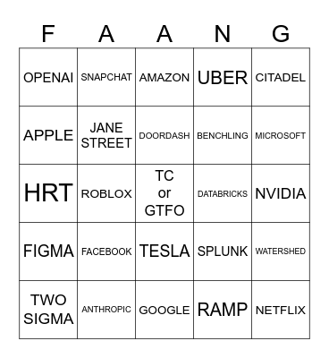 TC or GTFO Bingo Card