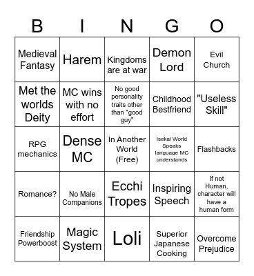 Isekai Bingo Card