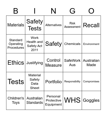 H4.2 Selecting Resources Bingo Card