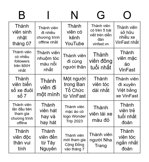 Thành viên Cộng Đồng toàn cầu Bingo Card