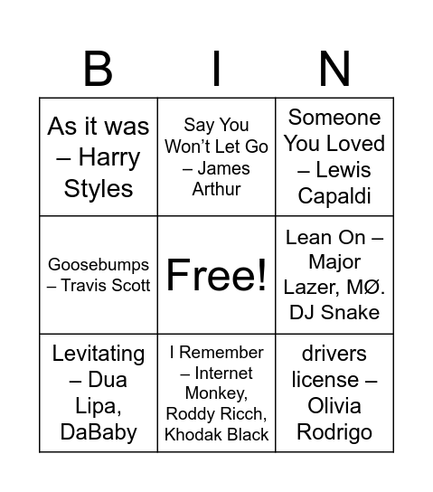 BV musik bingo - Top 100 mest streamed sange på Spotify Bingo Card
