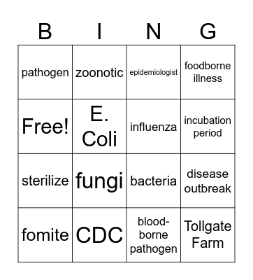 Zoonotic Bingo Card