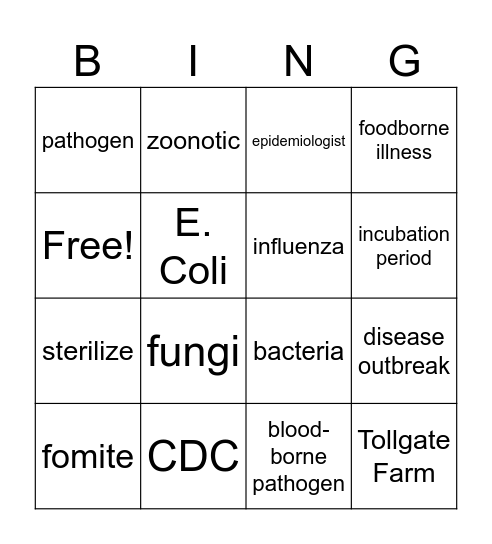 Zoonotic Bingo Card