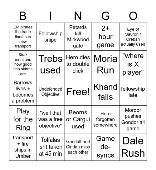 BFME Bingo Card