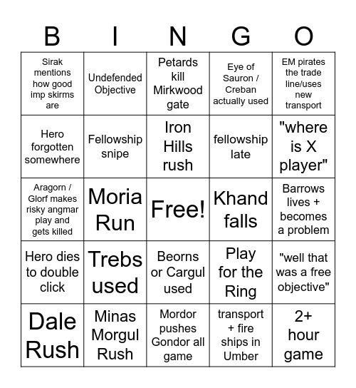BFME Bingo Card