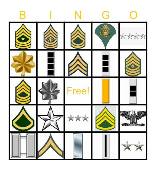 Army Rank Structure BINGO Card