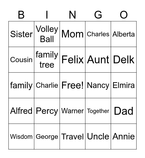 Delk Family Bingo 2023 Bingo Card