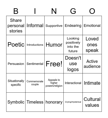 Wedding Speech/Toast Bingo Card
