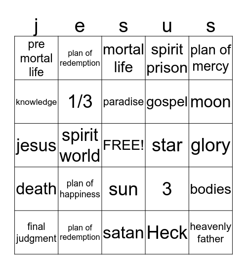 plan of salvation Bingo Card