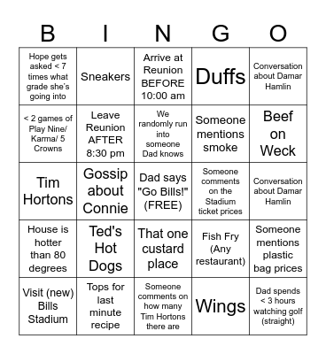 Buffalo Buzzword Bingo Card