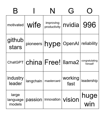 langpain Bingo Card