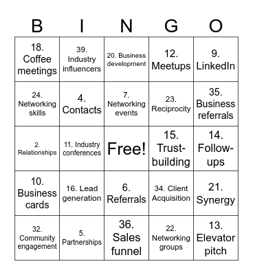 Networking Bigno Bingo Card