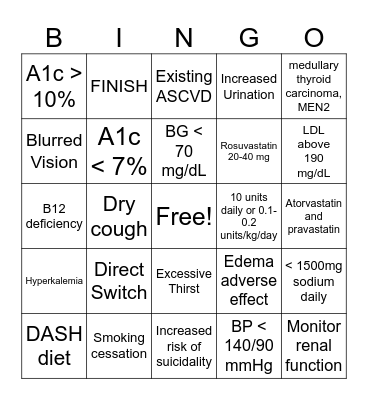 Common Disease State Bingo Card