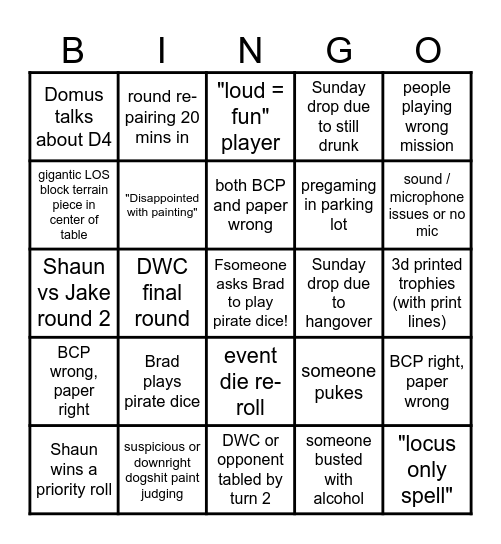 Detroit Warhammer Club Midwest Meltdown Bingo Card