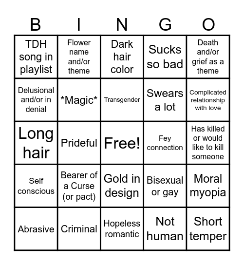 Eden OC Checklist Bingo Card