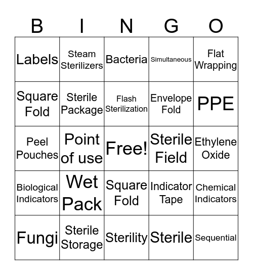Sterilization Bingo Card