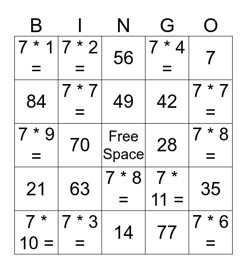 Multiplying by 7s Bingo Card