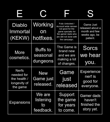 Emergency Camp on Fire Stream Bingo Card