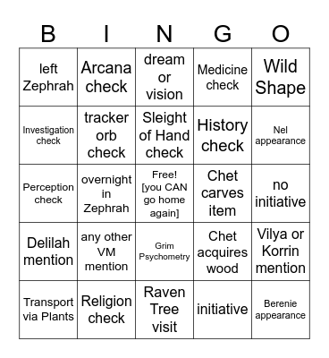 How To De-Orb Your Celestial Champion [Critical Role 3.66] Bingo Card