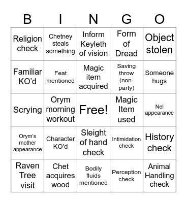 How to de-orb your celestial champion Bingo Card
